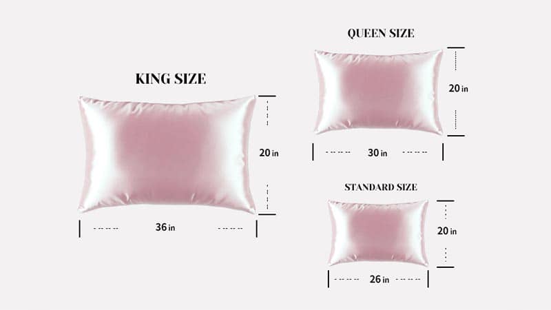 Diagram showing US silk pillowcase dimensions for Standard (20x26), Queen (20x30), and King (20x36) with zipper and envelope closure notes